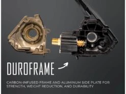 Googan Squad Gold Series Go-To Rod & Spinning Reel Bundle -Fishing Gear Store 220929 googan squad gold spinning reel features duroframe 1 1 1 1