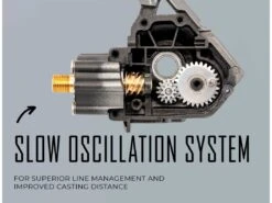 Googan Squad Green Series Spinning Reel & Finesse Rod Bundle 9 Googan Squad Green Series Spinning Reel & Finesse Rod Bundle -Fishing Gear Store 220929 googan squad gold spinning reel features slow oscillation system 3