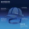 Mission X Mossy Oak Performance Hat -Fishing Gear Store mission cap features