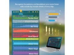 ANGLR Tracker With FREE 3-month Logbook -Fishing Gear Store pp08