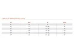 Simms CX Bib -Fishing Gear Store simms sc mens outerwear bottoms